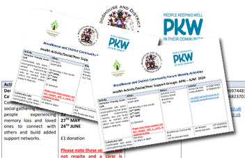 Health & Wellbeing Activity List Image
